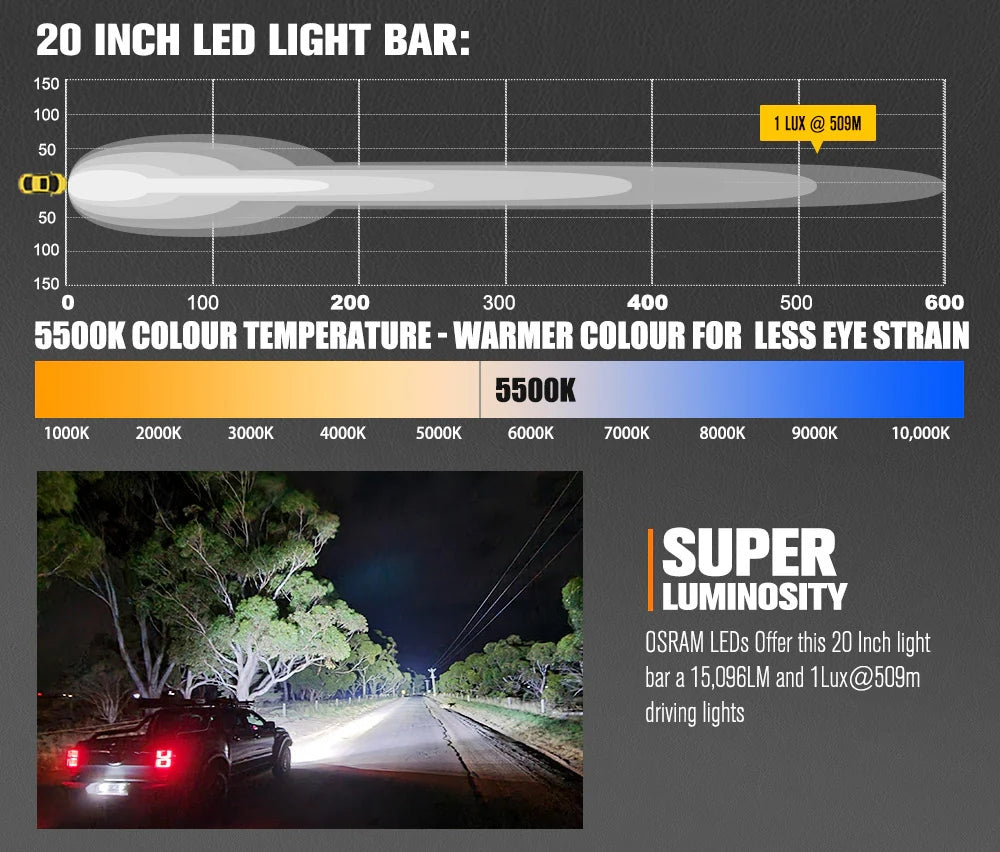 LIGHTFOX Rigel Series 20inch Osram LED Light Bar 1Lux @ 509m 15,096 Lumens
