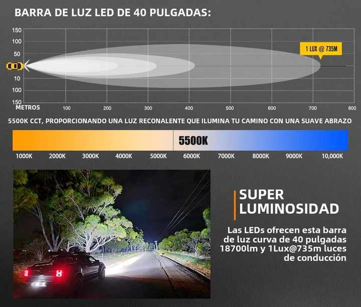 LIGHTFOX 40 inch Curved Lightbar with DRL IP68 1lux @ 735M 18,700 Lumens