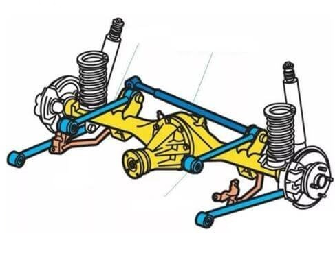KIT BRAZOS DE CONTROL INFERIOR/SUPERIOR 4 LINK REFORZADOS Y AJUSTABLES PARA NISSAN PATROL Y61