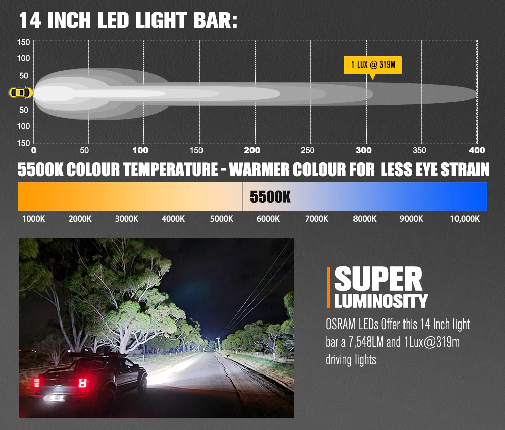 LIGHTFOX Vega Series 14inch Osram LED Light Bar 1Lux @ 319m 7,548 Lumens