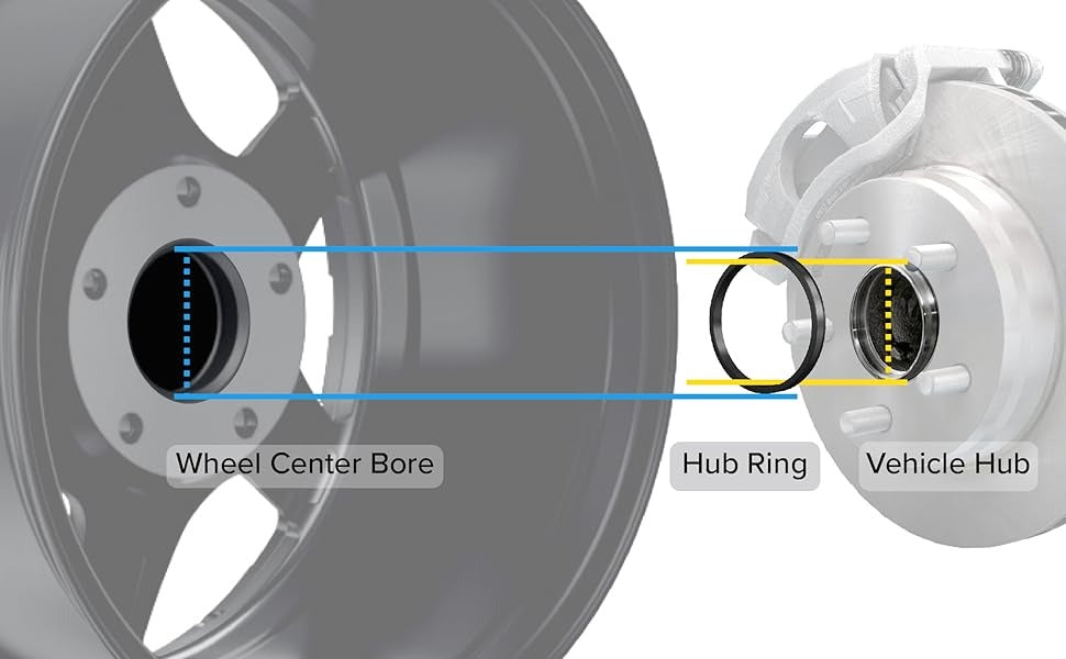 HUBCENTRIC RINGS 106-93.1 ALUMINUM (4 PACK)