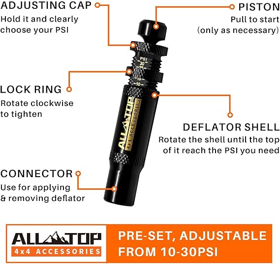 ALL-TOP SISTEMA DESINFLADO DE LLANTAS AUTOMATICO
