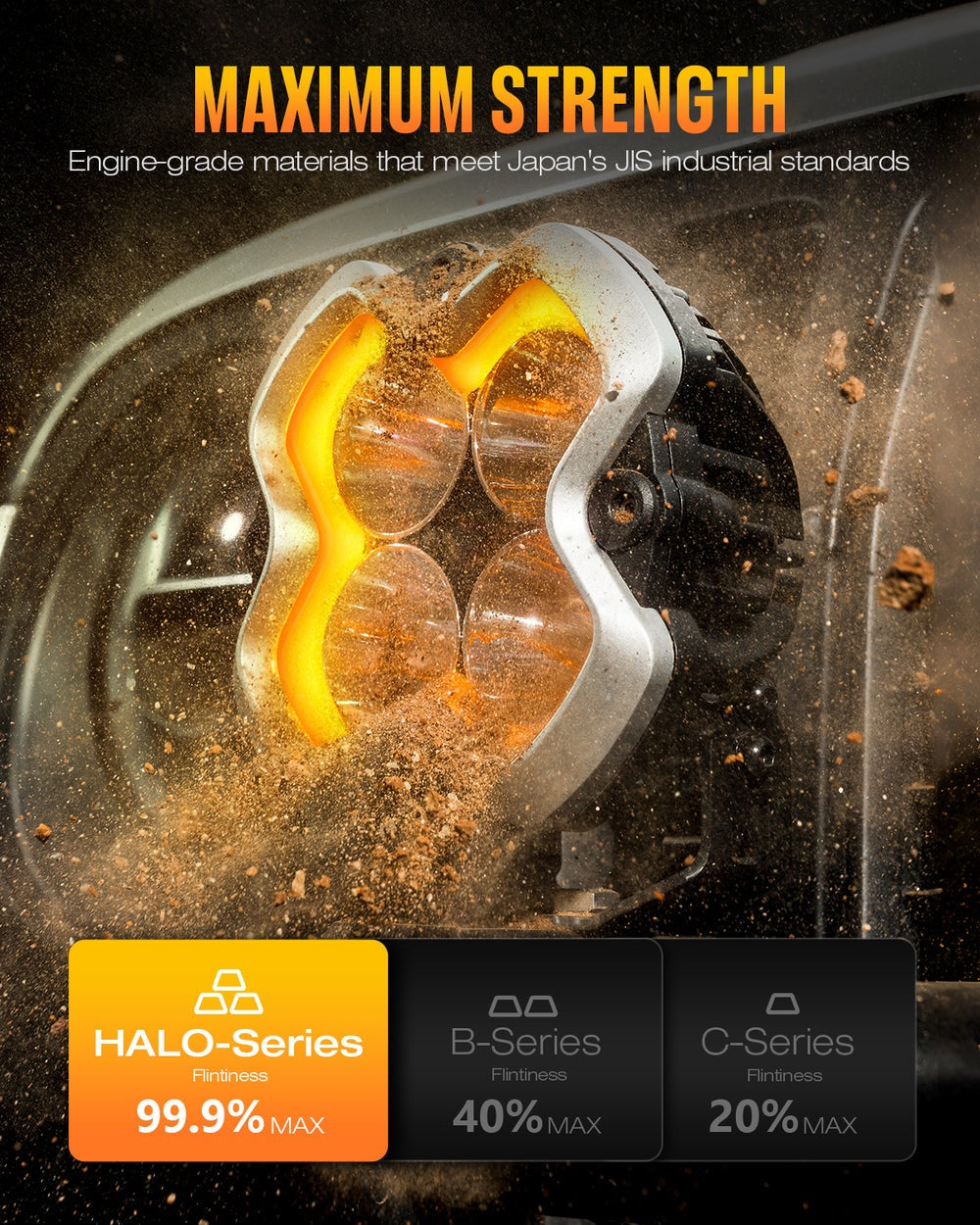 NOVSIGHT HALO Series 6" SPOT BEAM LED Pod Lights with DRL 60W Twin Light Kit System Pair