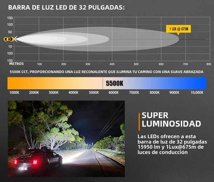LIGHTFOX 32 Inch Light Bar IP68 Combo with DRL 1lux @ 675M 15,950 Lumens