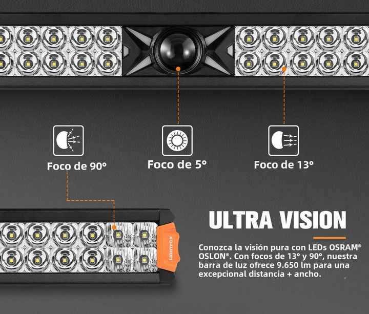 LIGHTFOX Rigel Series 22inch Laser Light Bar With Spot Flood Combo Beam 1lux @ 1016M 9,650 Lumens