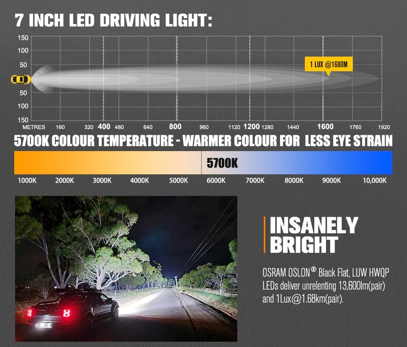 LIGHTFOX 7 inch Osram LED Driving Lights WITH DRL 1Lux @ 1,680m 13,600Lumens