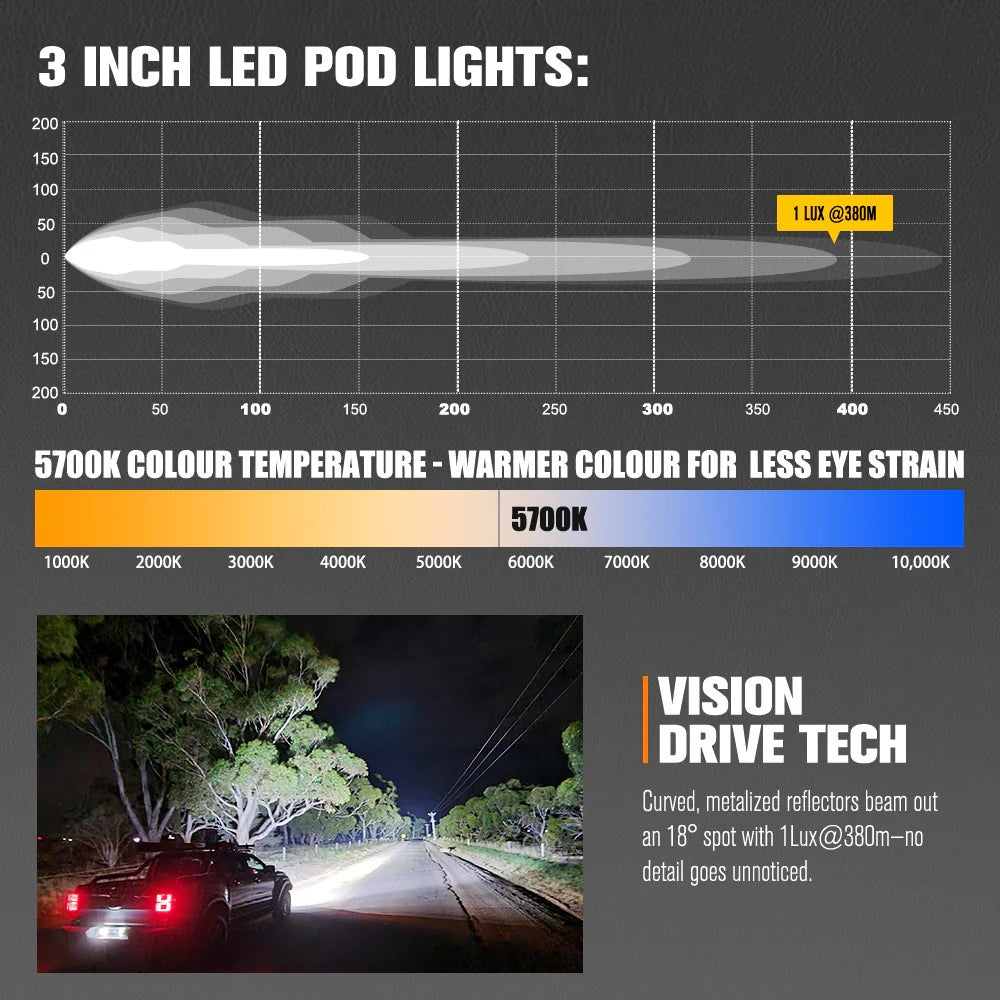 LIGHTFOX Pair 3inch Cygnus-4 Osram LED Pod Lights w/ 3 pin DT Connector 1Lux@380m 3,834LM