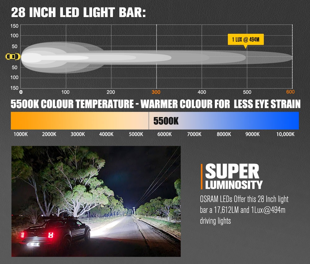 LIGHTFOX Vega Series 28inch Osram LED Light Bar 1Lux @ 494m 17,612 Lumens