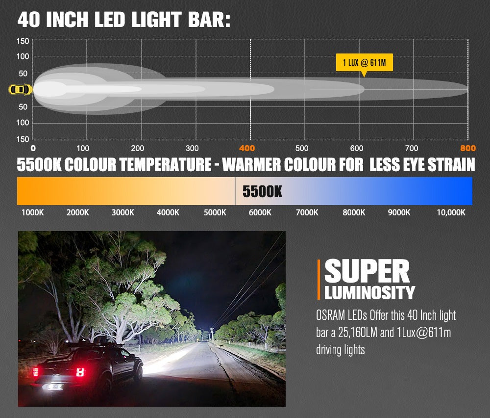 LIGHTFOX Vega Series 40inch Osram LED Light Bar 1Lux @ 611m 25,160 Lumens