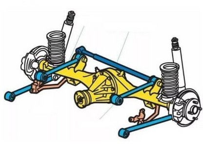 KIT BRAZOS DE CONTROL INFERIOR/SUPERIOR 4 LINK REFORZADOS Y AJUSTABLES PARA NISSAN PATROL Y61