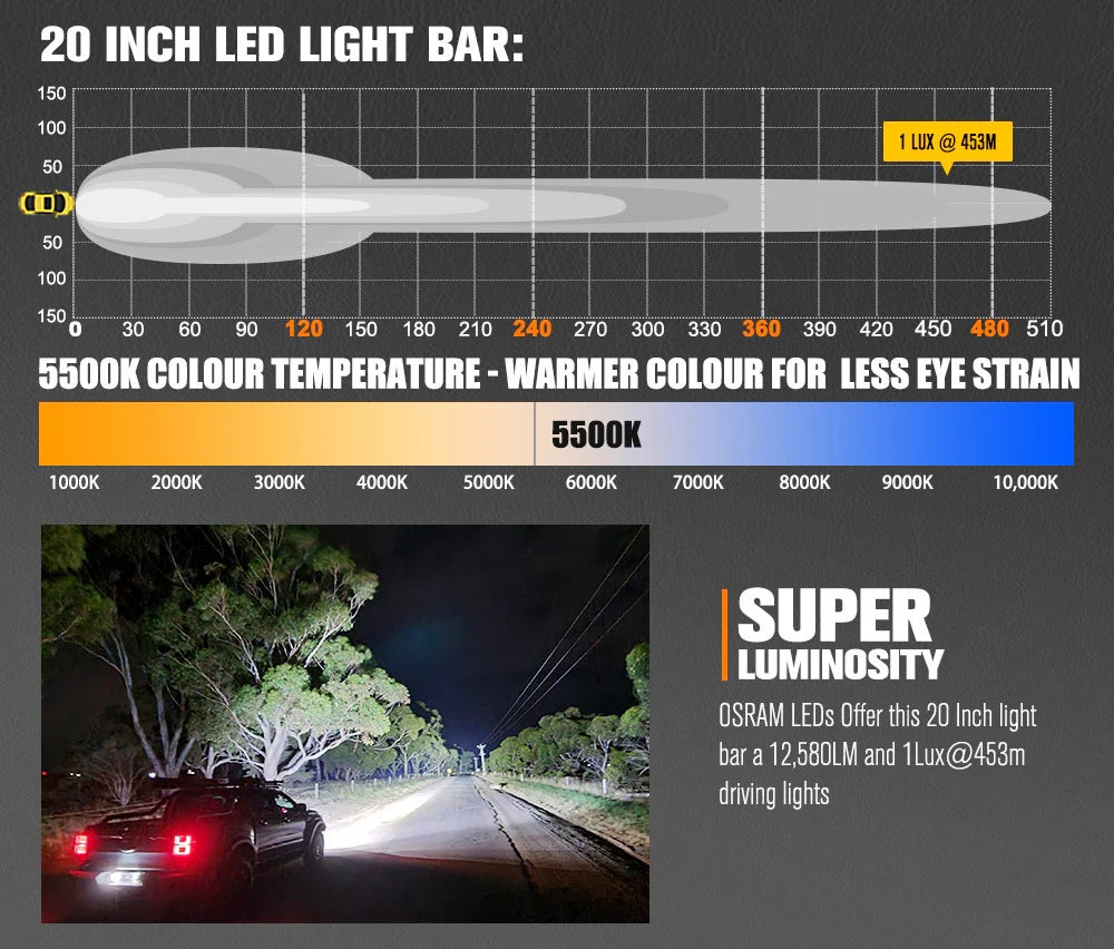 LIGHTFOX Vega Series 20inch Osram LED Light Bar 1Lux @ 453m 12,580 Lumens