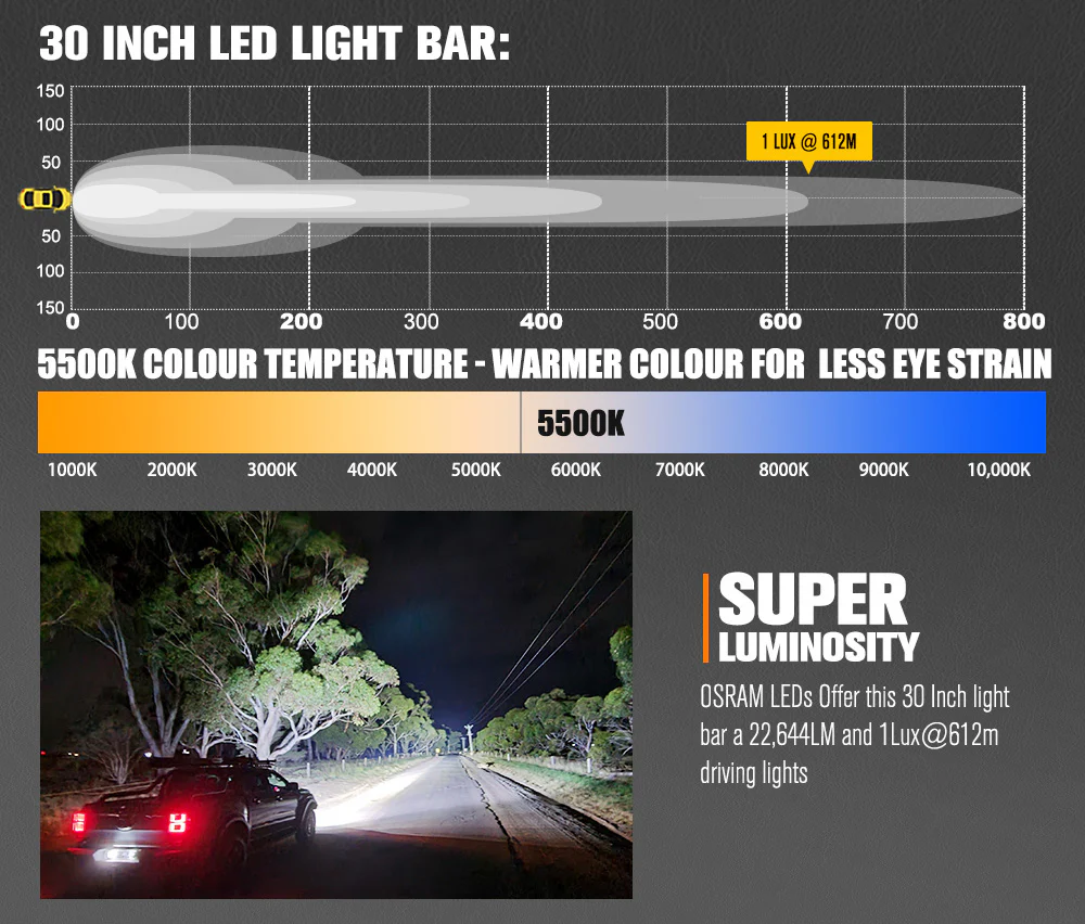LIGHTFOX Rigel Series 30inch Osram LED Light Bar 1Lux @ 612m 22,644 Lumens