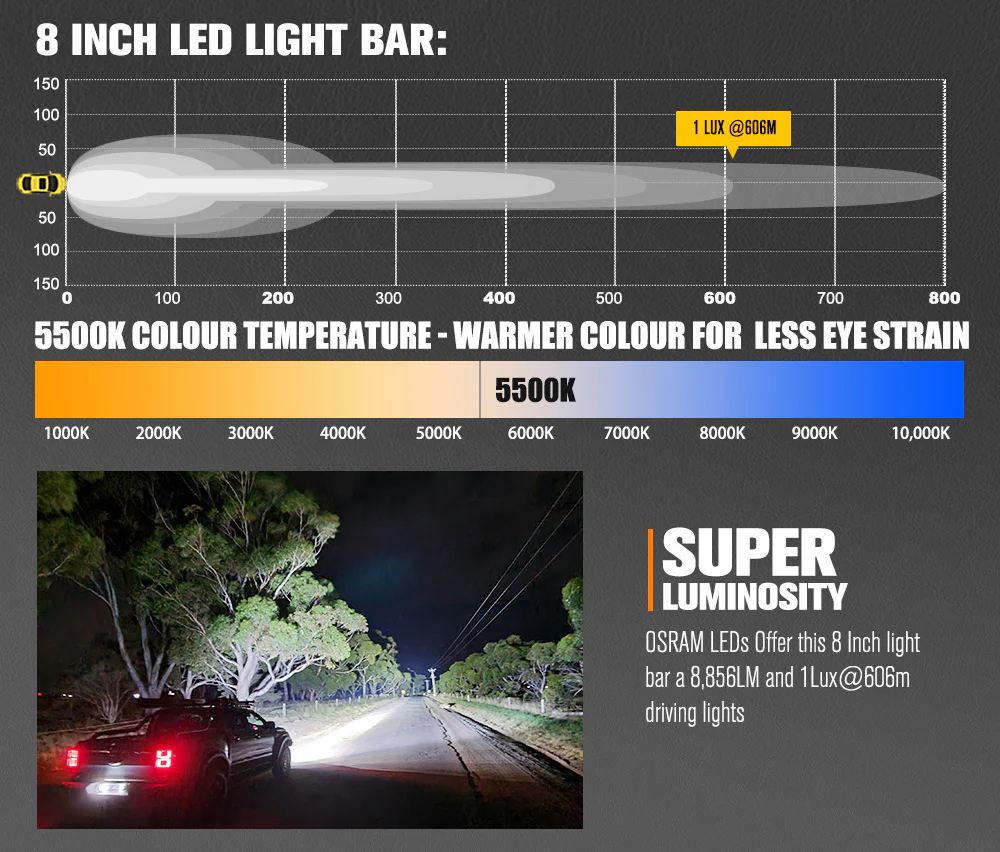 LIGHTFOX Vega Series Pair 8inch Osram LED Light Bar 1Lux @ 606m 8,856 Lumens