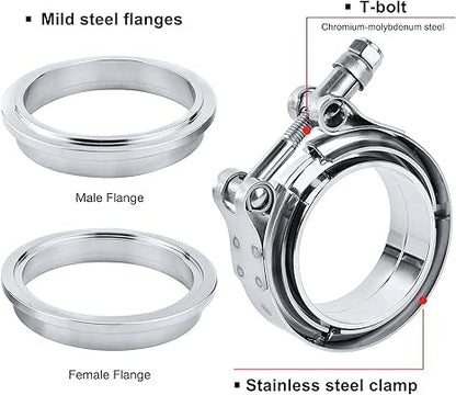 ABRAZADERAS TIPO V-BAND CON FLANGE HEMBRA Y MACHO ACERO INOXIDABLE(ver tamaños disponibles)