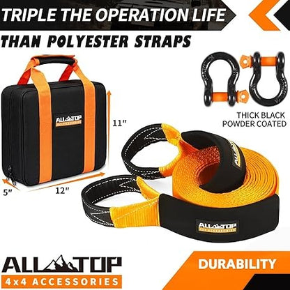 ALL-TOP KIT DE RECUPERACION ESLINGA + 2 GRILLETES + BOLSO 35,000LBS