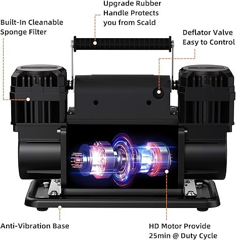 ALL-TOP Digital Compressor Double Motor with Preset/ Compresor de aire de 12 V con panel de control LCD a presión objetivo preestablecida, inflador de bomba de aire 150PSI 12.35CFM para Overland