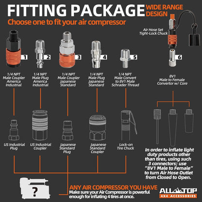 ALL-TOP 4 Way Tire Inflation & Deflation System/ Sistema de inflado y desinflado de 4 neumáticos