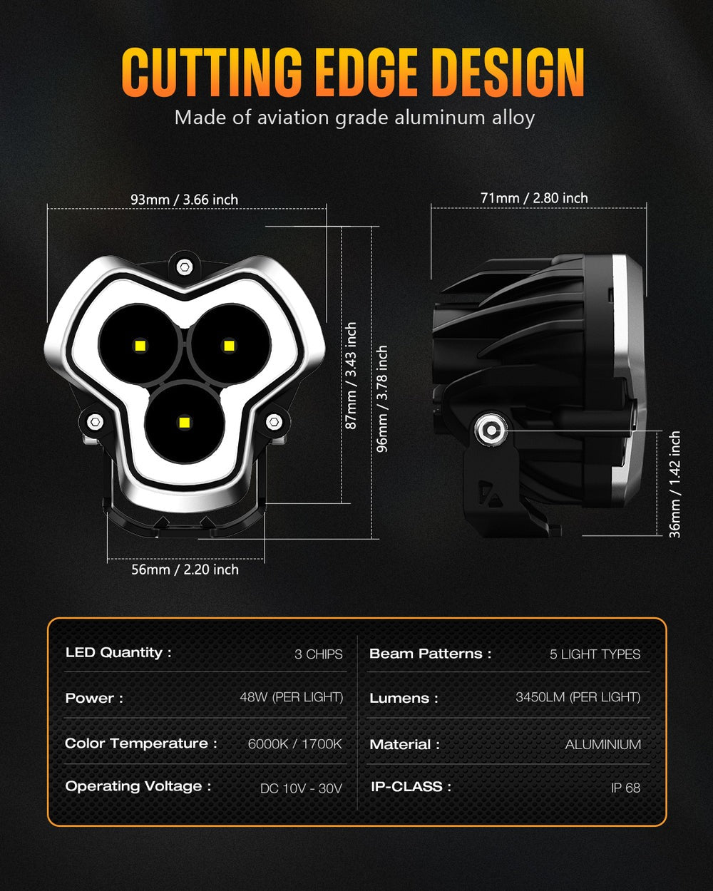 NOVSIGHT HALO Series 3" LED Pod SPOT BEAM Lights with DRL 48W Twin Light Kit System Pair