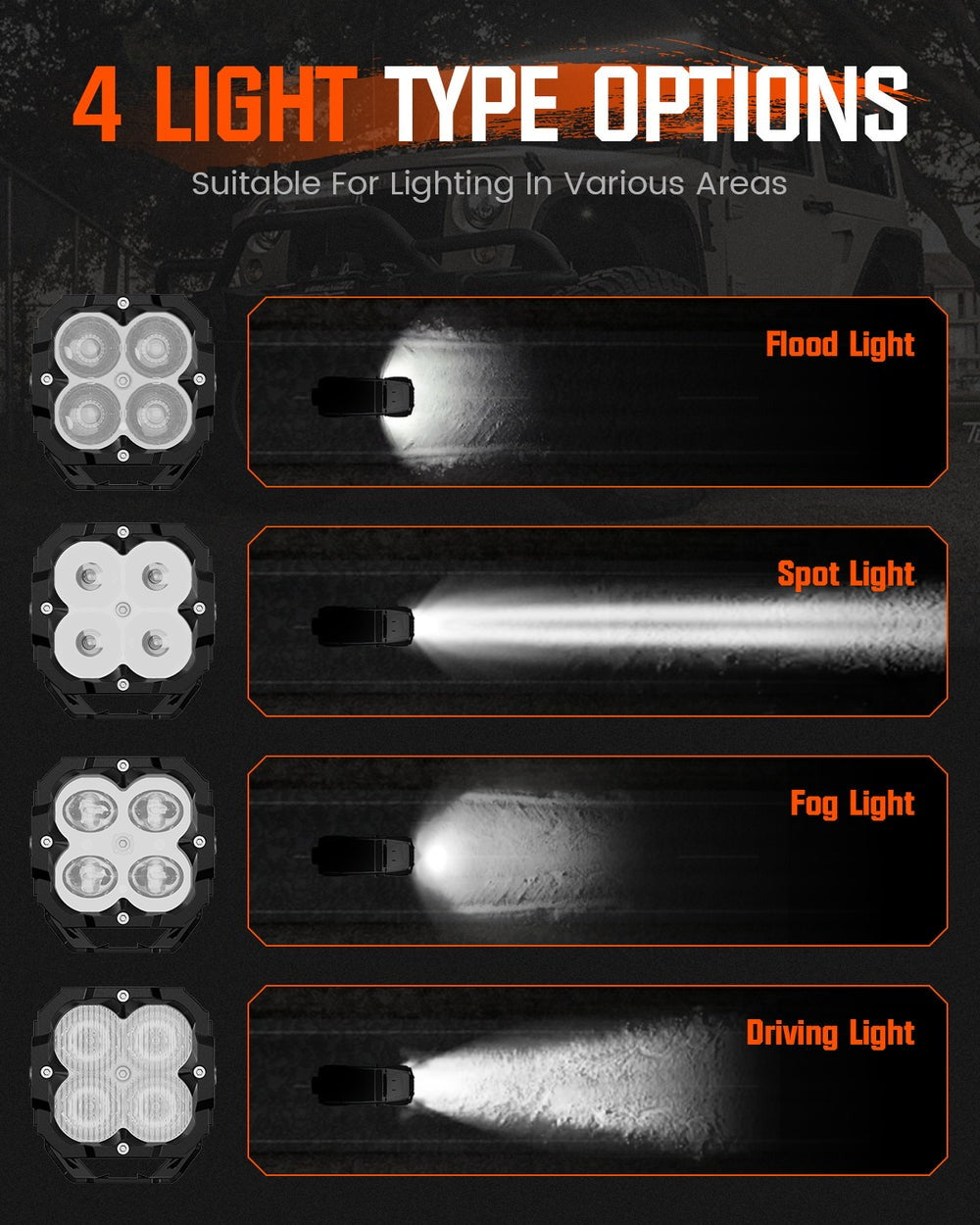 1s ブロッター 150 3枚 CBD CBP CB9 CRDH CBG9 NOVSIGHT CYBER 1 Series 3 Inch Cube LED Pod SPOT BEAM Lights