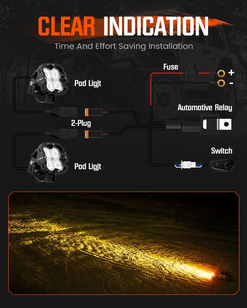 NOVSIGHT CYBER 1 Series 3 Inch Cube LED Pod SPOT BEAM Lights