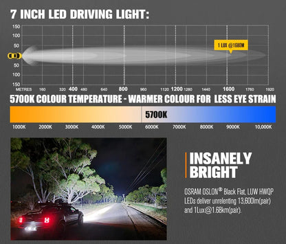 LIGHTFOX 7 inch Osram LED Driving Lights WITH DRL 1Lux @ 1,680m 13,600Lumens